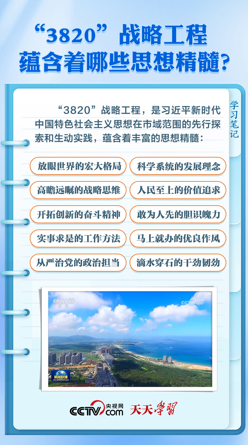 学习笔记｜这一战略工程 为何30多年依然彰显时代价值？