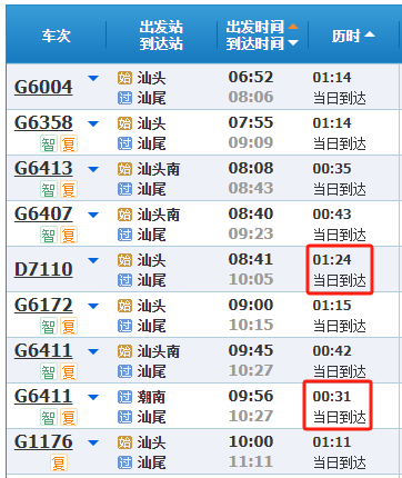 福建人的回家路更近了，还有多条高铁新线加入春运……