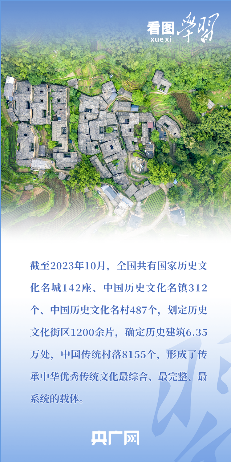 看图学习丨保护好城市历史文化遗存 延续城市文脉