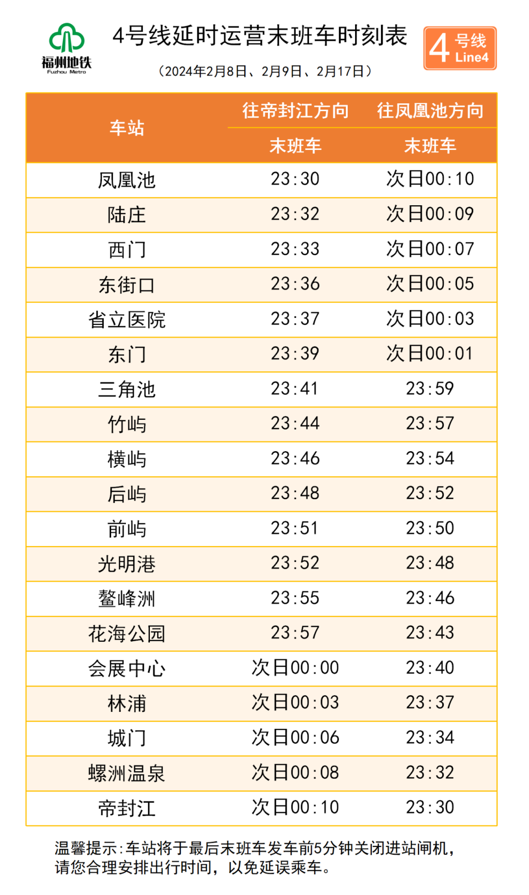 春节期间，?福州地铁将延时运营