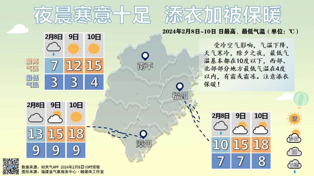 福建明起雨水暂歇天气转好 夜晨气温低注意保暖