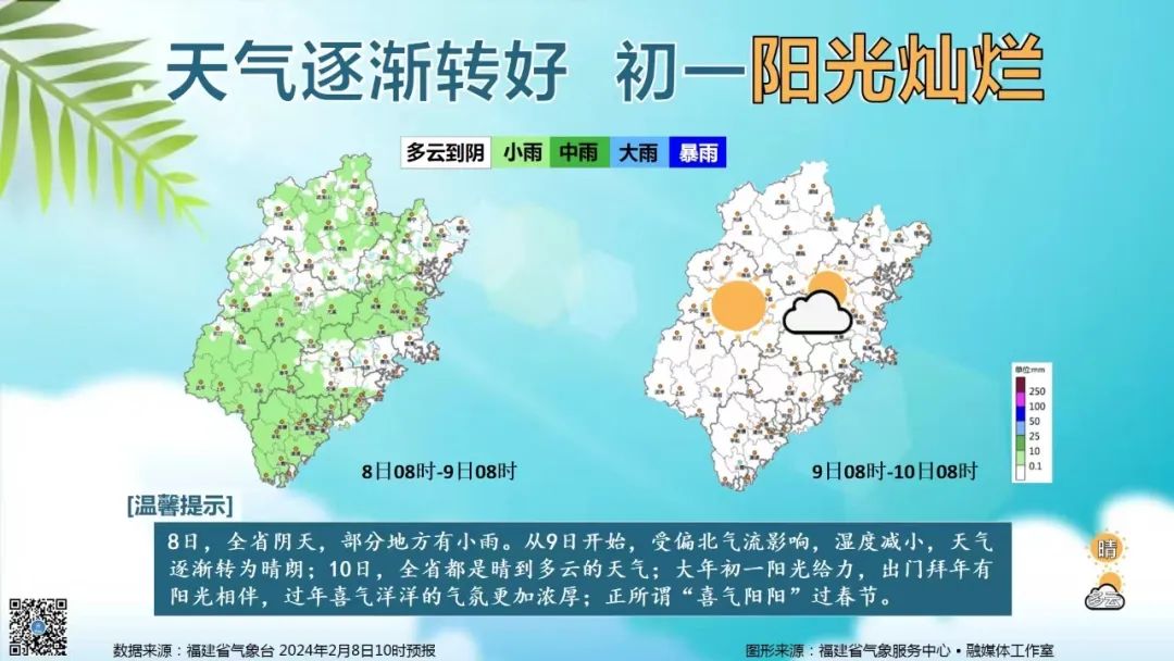 福建明起雨水暂歇天气转好 夜晨气温低注意保暖