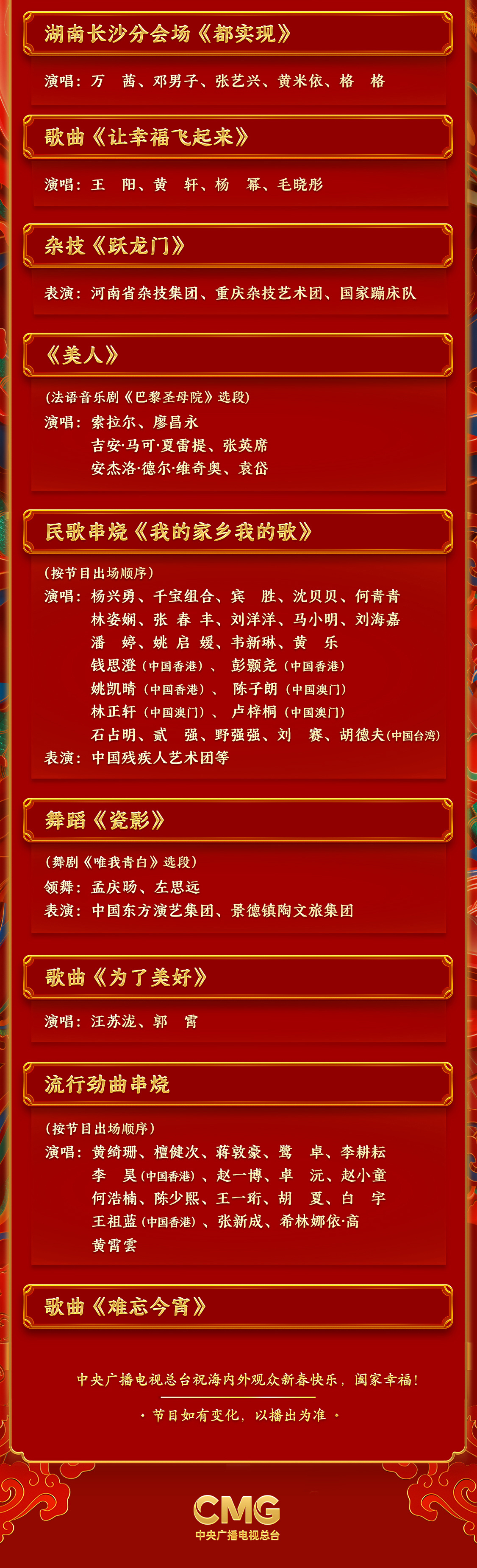 期待！中央广播电视总台《2024年春节联欢晚会》节目单发布