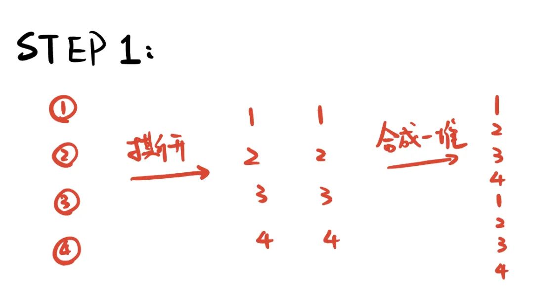 主持人小尼为啥会失败？北大同学揭秘春晚魔术！