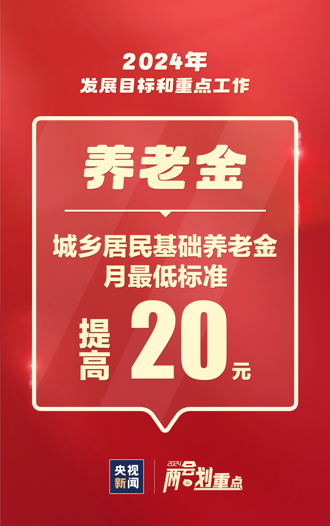 这些事与你我相关 一组图速览2024重点工作