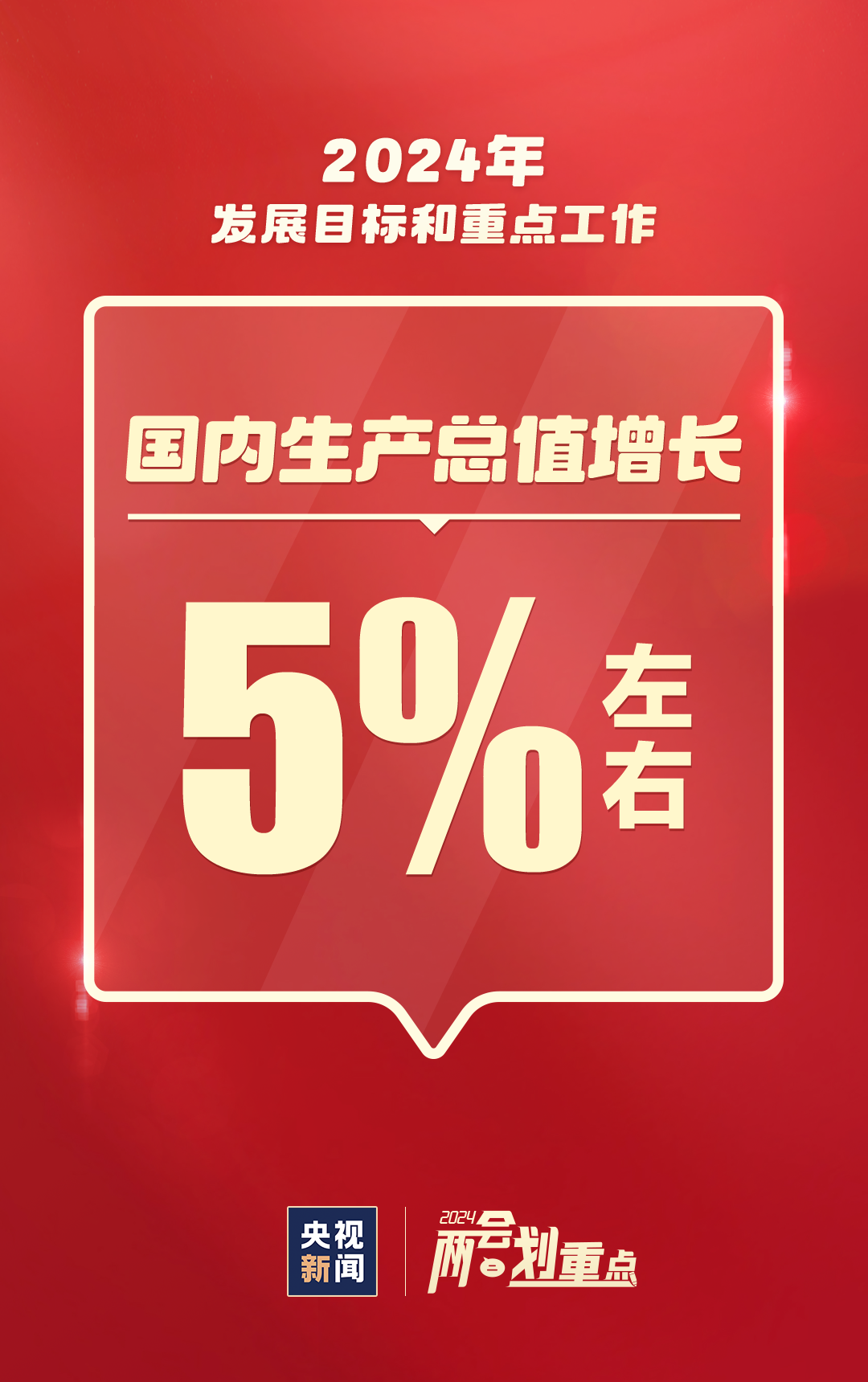 这些事与你我相关 一组图速览2024重点工作