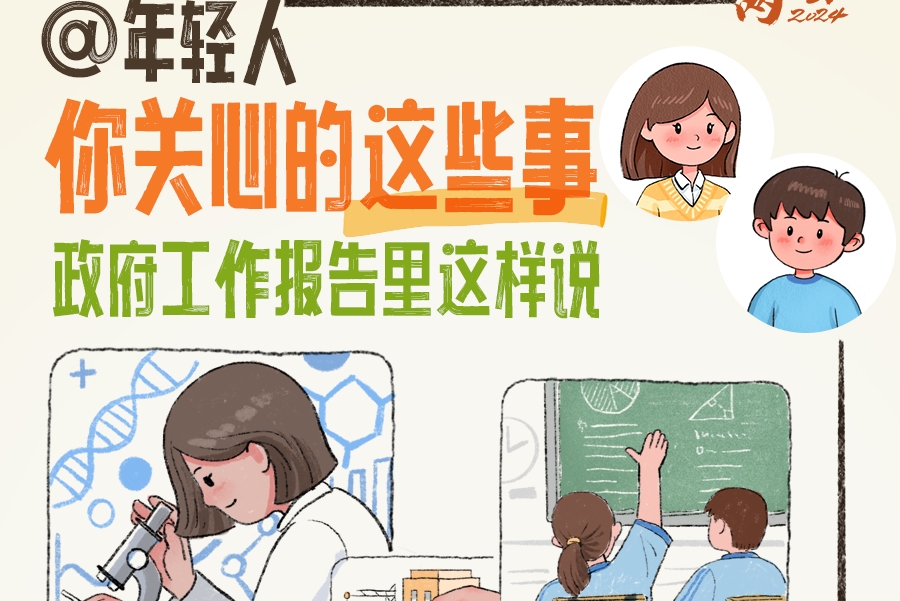 ​收藏学习！政府工作报告里年轻人关心的热点