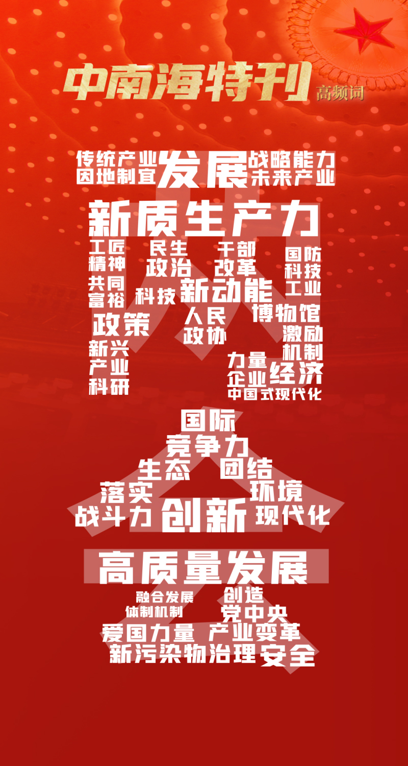 天天学习｜中南海月刊·特刊（2024年全国两会）