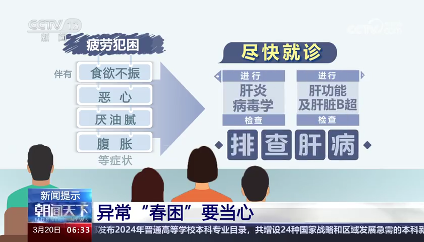 世界睡眠日：警惕睡眠问题背后潜藏的危险信号！