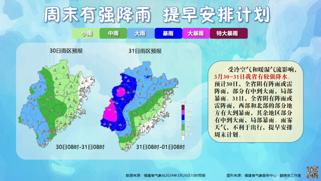 受冷空气影响 福州27日最高气温只有21℃左右
