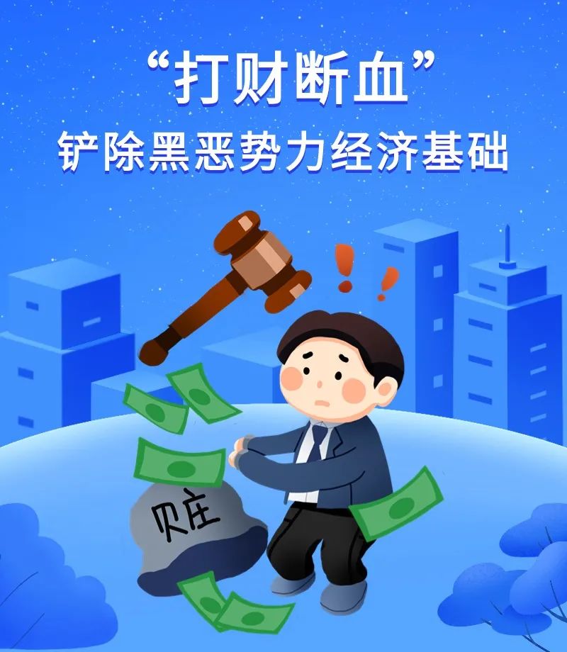 六大要点！一起来学习《反有组织犯罪法》