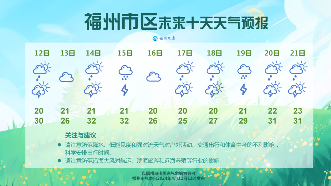 太阳城棋牌|暴雨！强对流！即将抵达福建！福州有雷暴大风、冰雹……