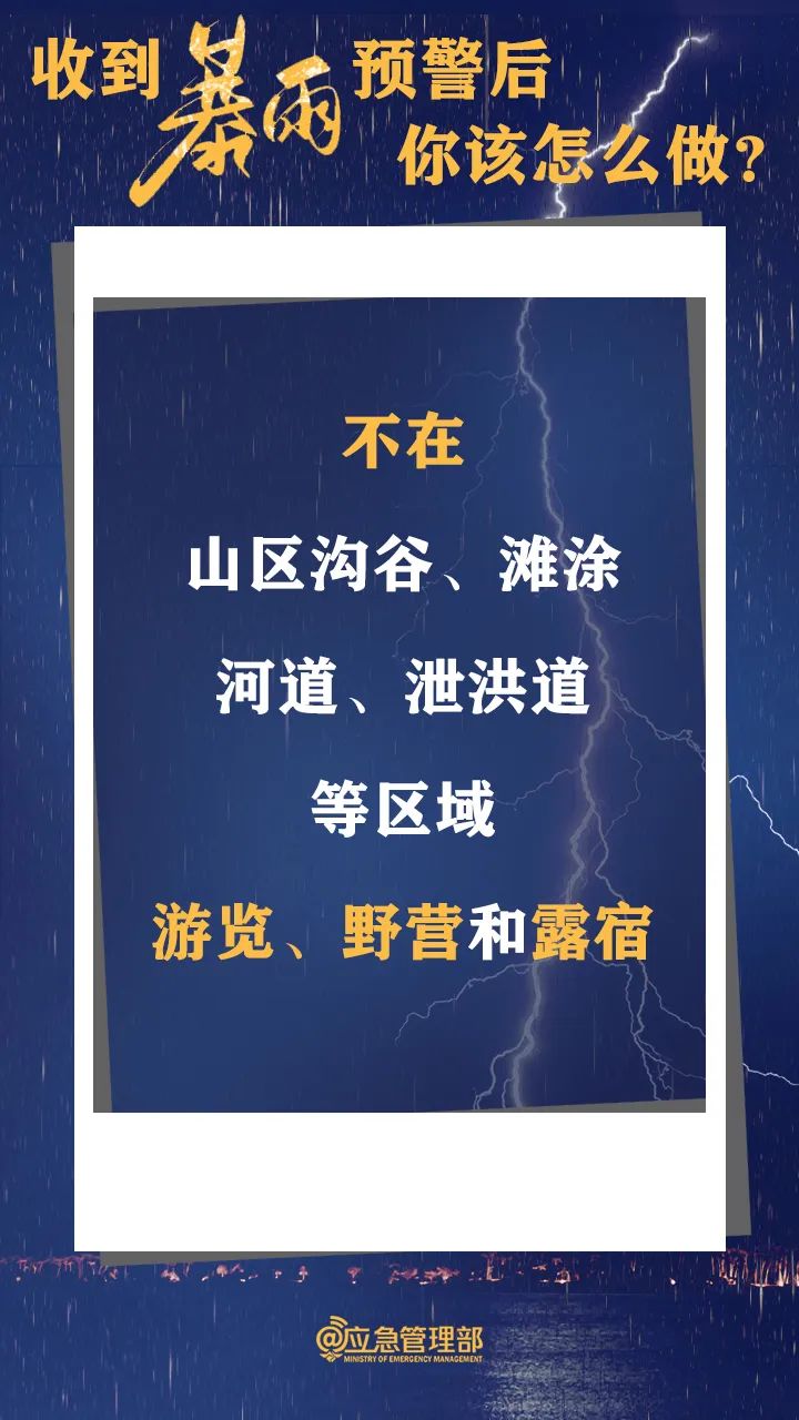 大范围强降雨和强对流来袭！应对指南！