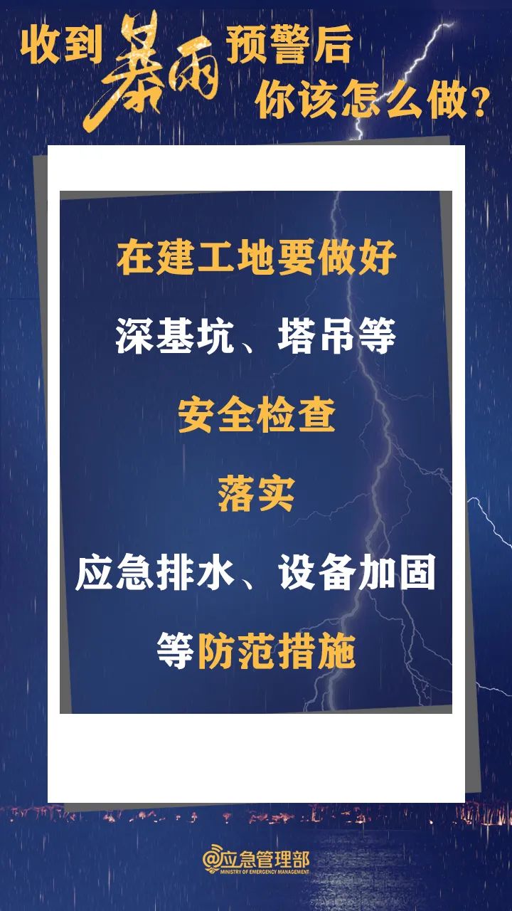 大范围强降雨和强对流来袭！应对指南！