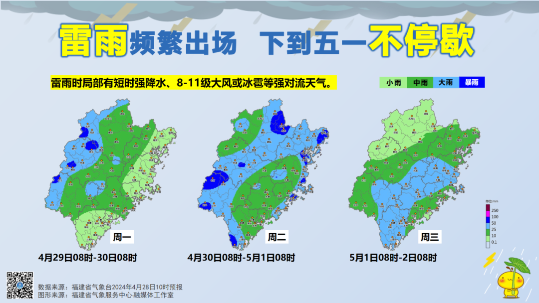 降水量偏多！预计今年3至5个台风登陆或影响福州！