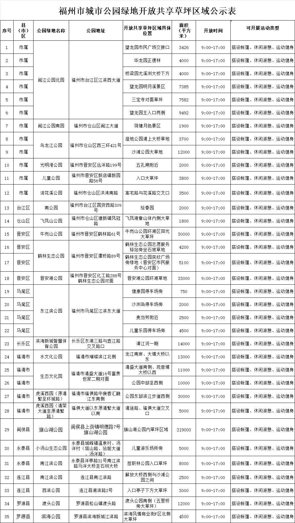 福州公布35个公园共享草坪区