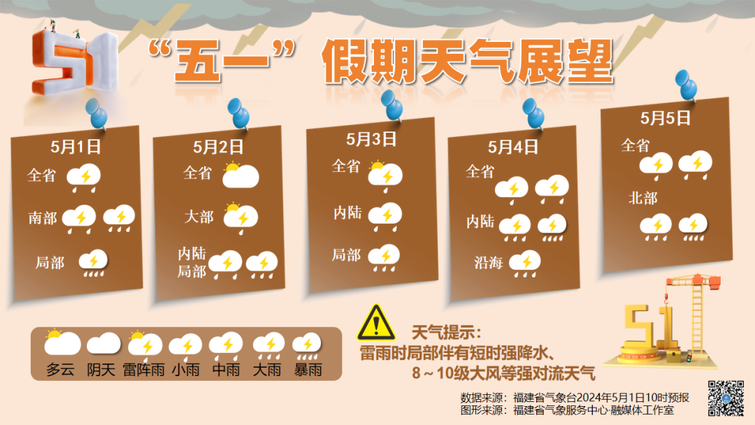 好冷！福州迎来大降温！雨还要接着下……