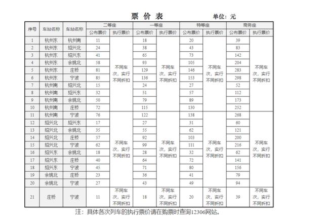 高铁调价引热议，网友看法不一