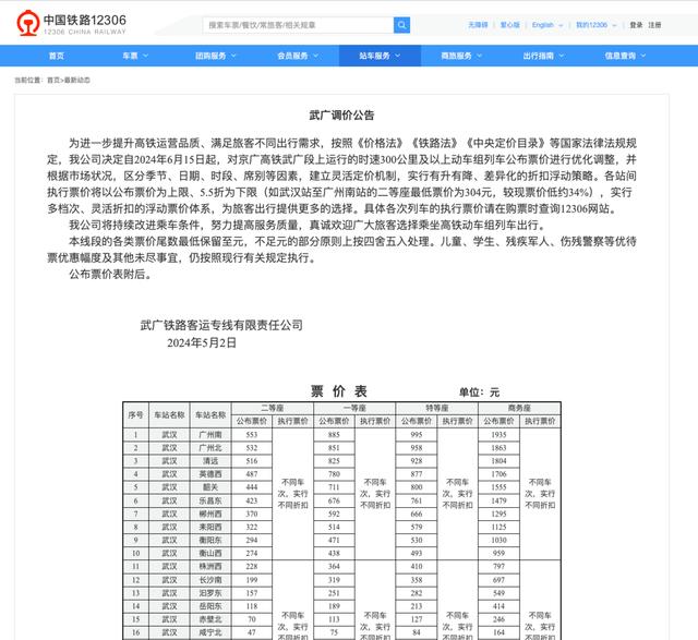 4条高铁票价下月上涨 部分高铁票已高于机票最低价