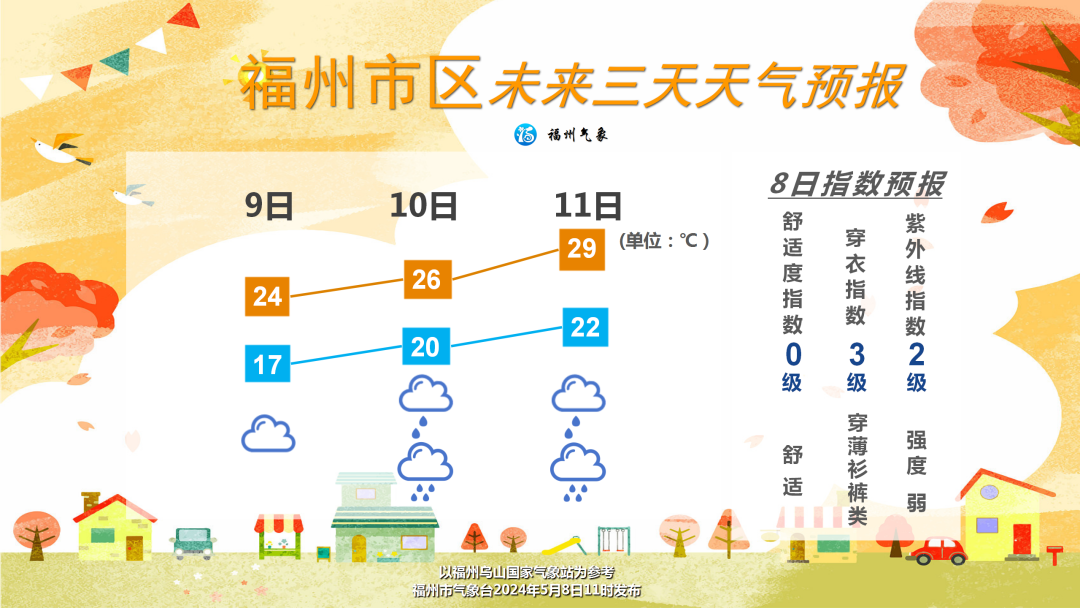 明天还有一天，福州人抓紧！今年首个台风有消息了……