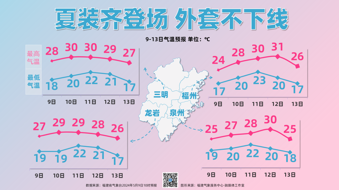 福建雨水又将登场，且晴且珍惜