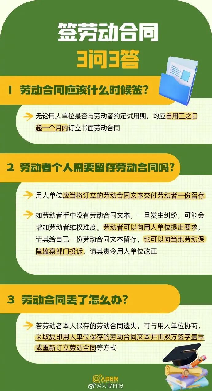 @福建毕业生，你应知道的事......