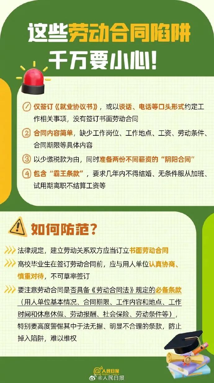 @福建毕业生，你应知道的事......