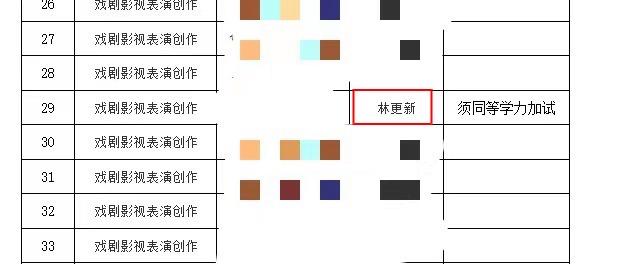 林更新要考博士？上海戏剧招生办回应：就是他！