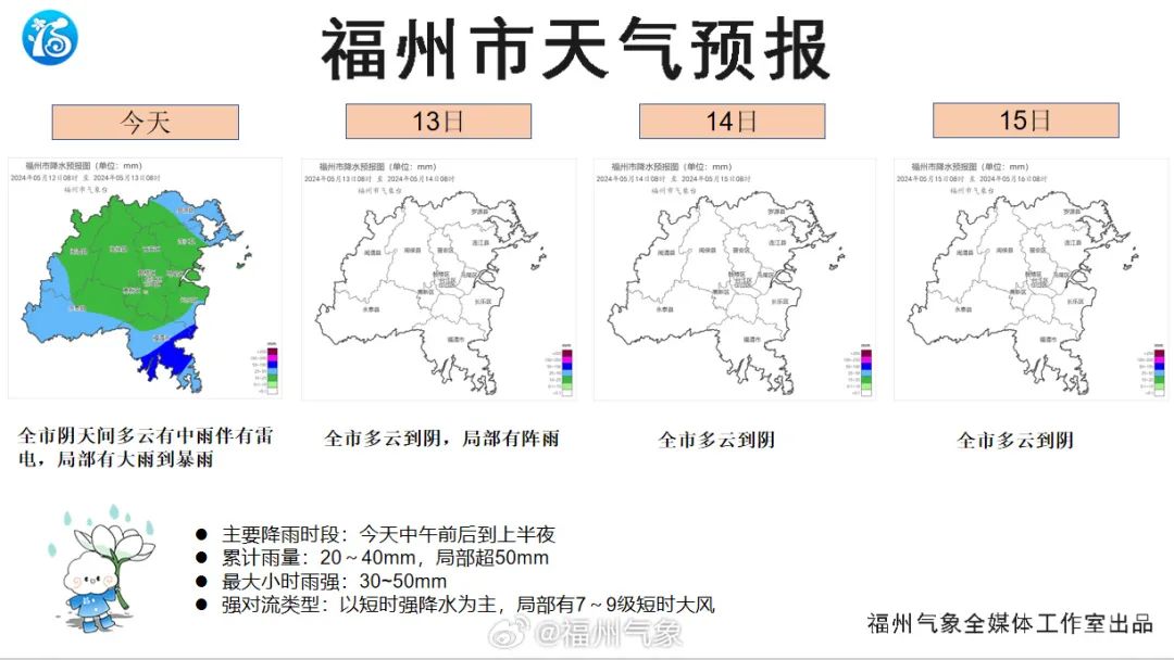 一秒天黑、狂风大作！福州发布预警！