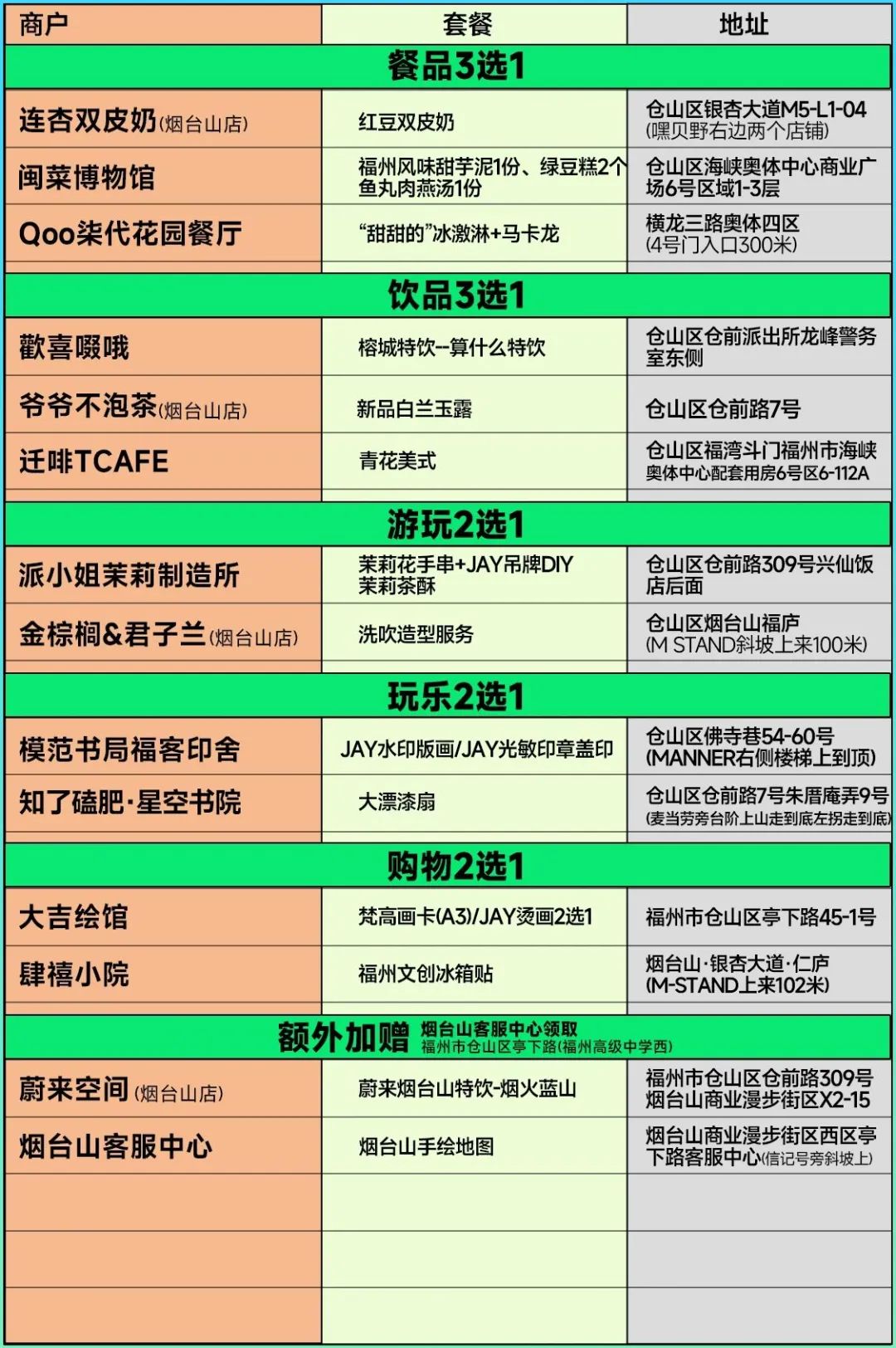 看周杰伦演唱会，用“福游卡”的超惠方式打开福州