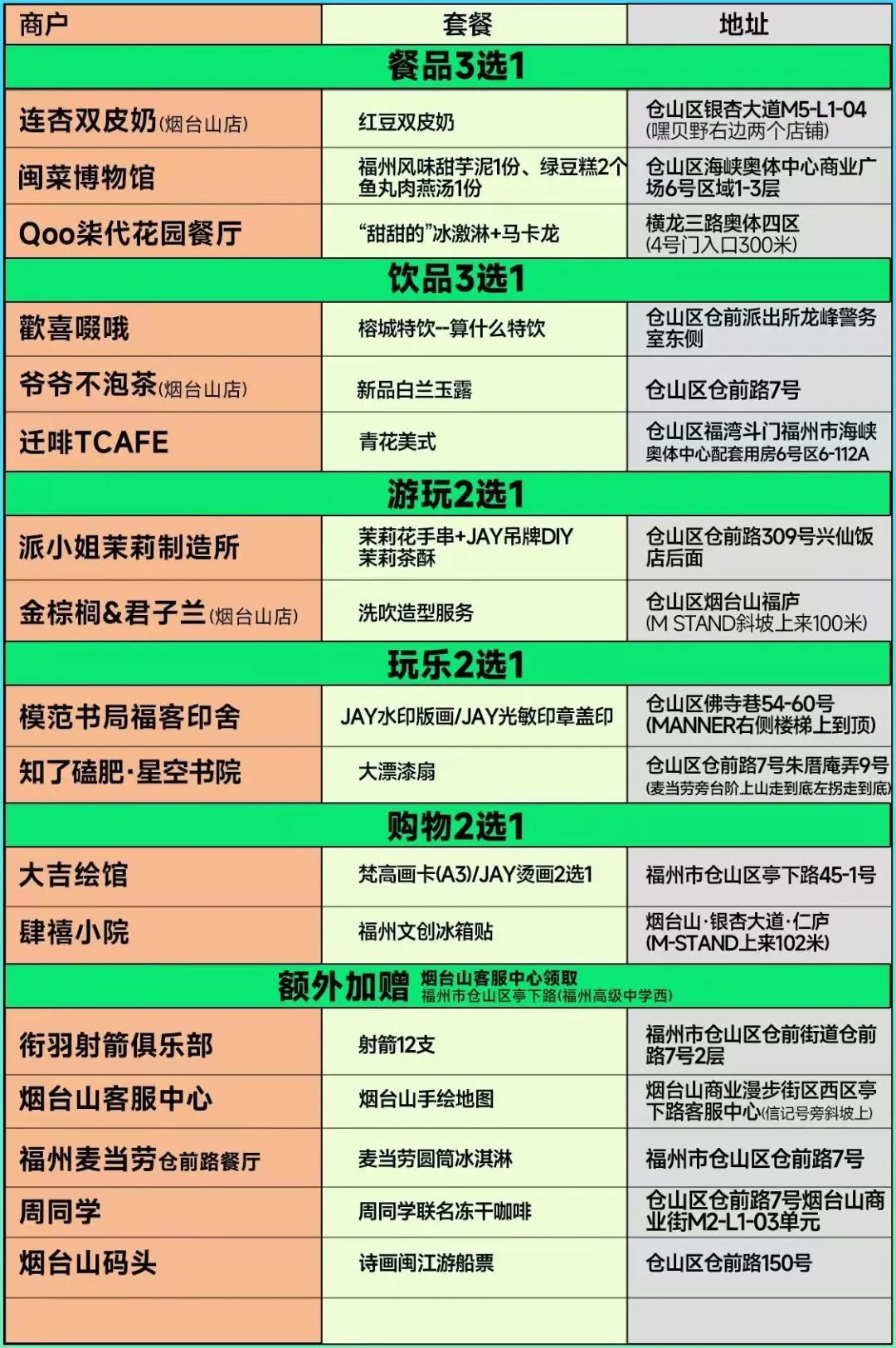 看周杰伦演唱会，用“福游卡”的超惠方式打开福州