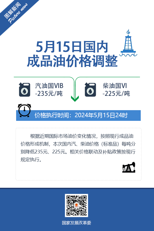 今日24时起油价下调！加满一箱92号汽油将省9元