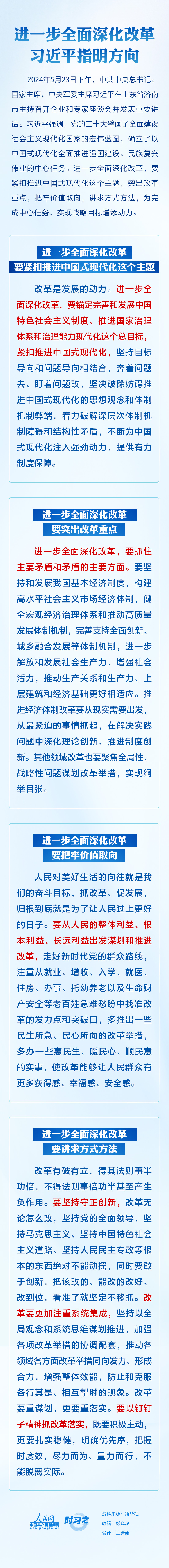 时习之丨进一步全面深化改革 习近平指明方向