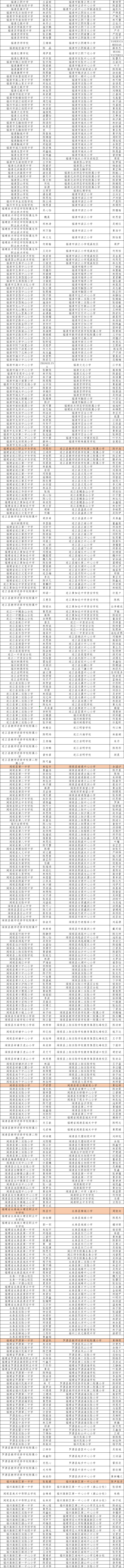 福州市三好学生、优秀学生干部名单公布！这些人上榜