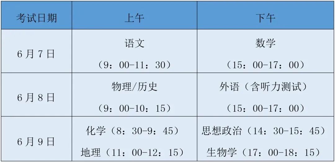 9.4℃！福州即将大反转！雨又要来了！