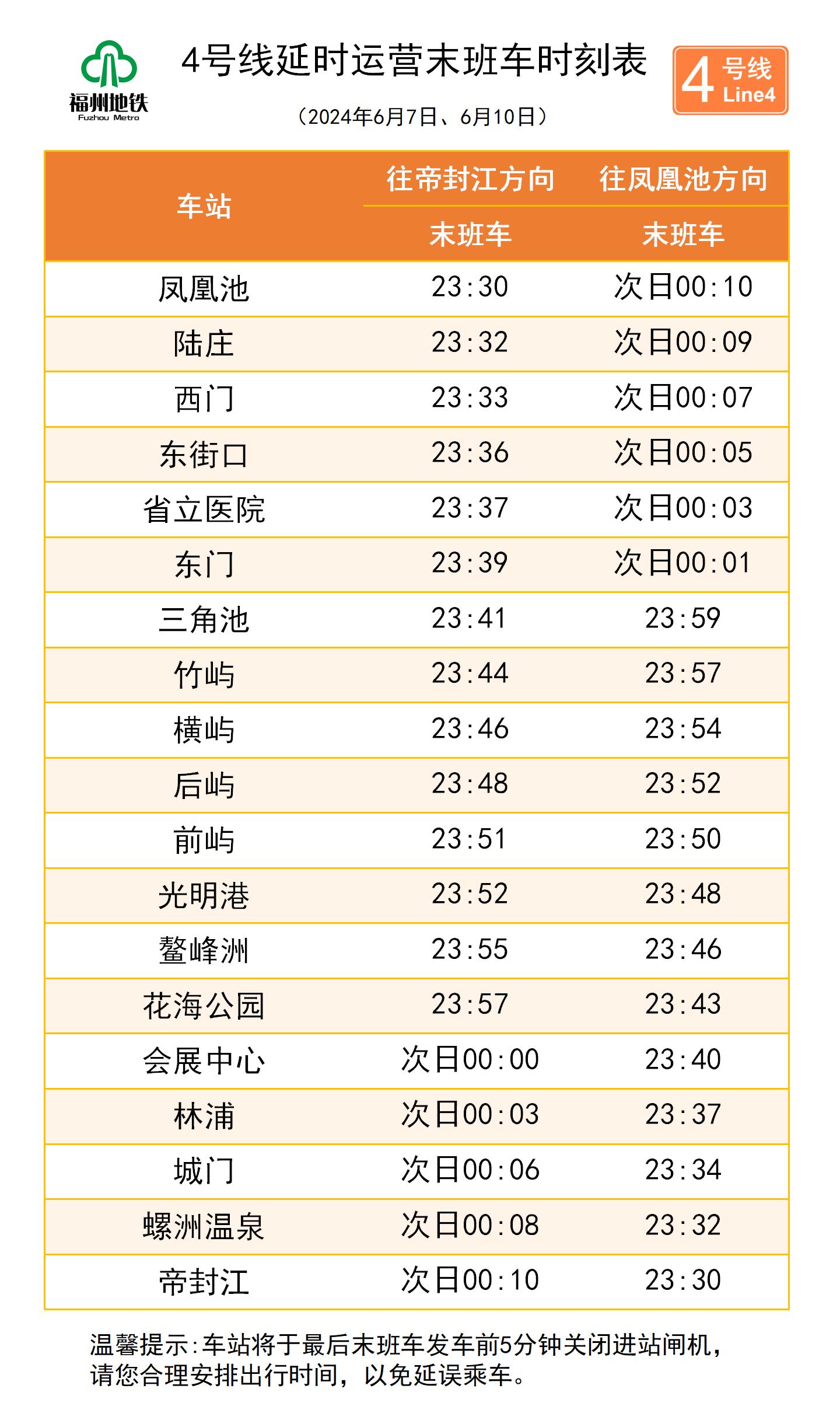 福州地铁时刻表图片