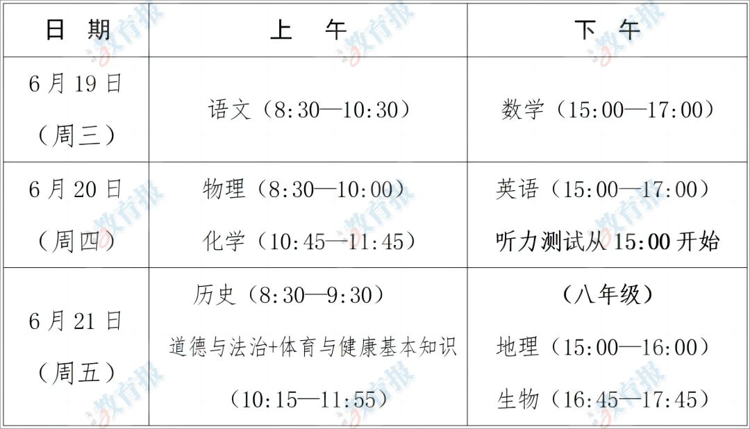 中考明日开考！戴金属牙套能过安检吗？赴考指南送给你→