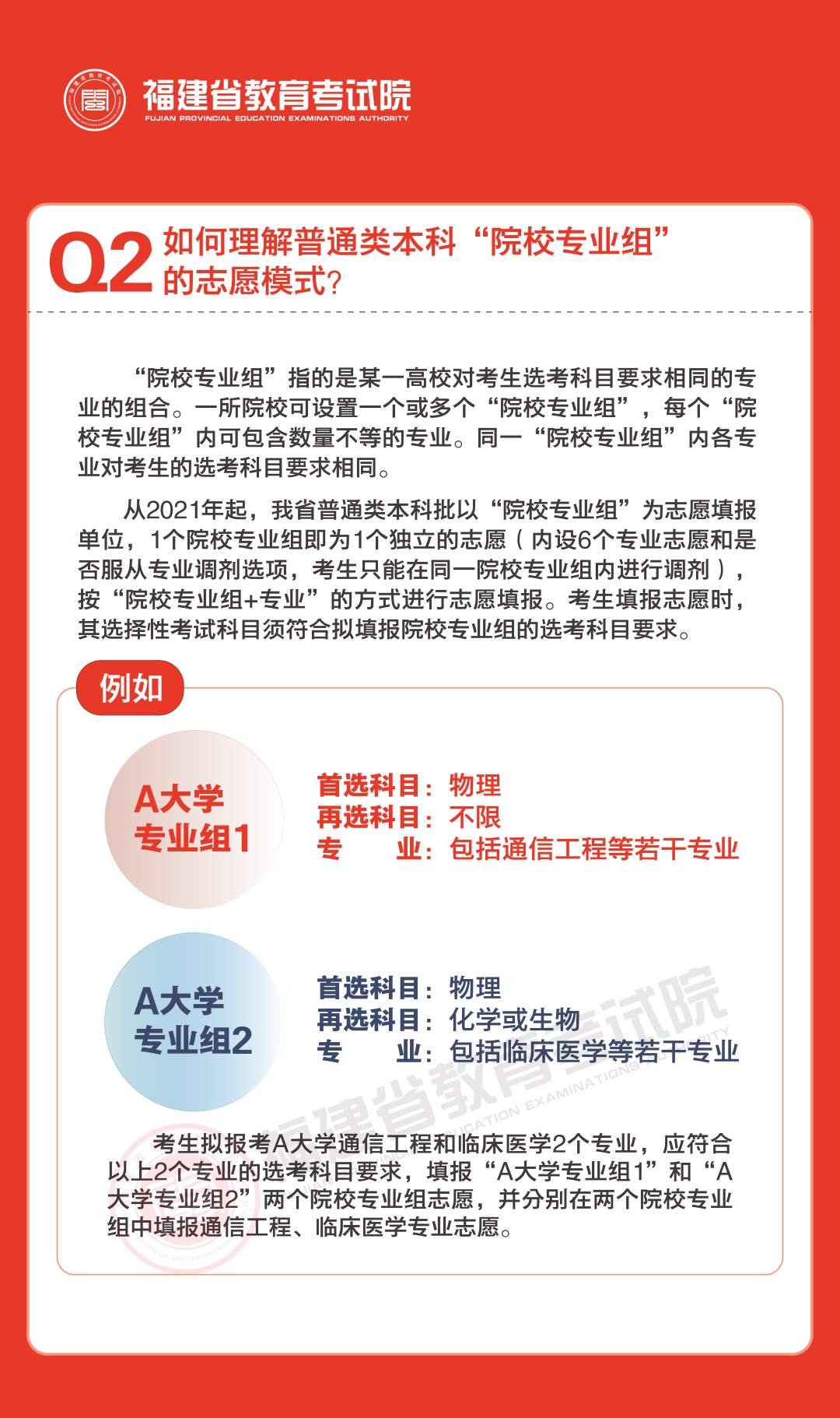 2024年福建省普通高校招生录取政策解读（二）