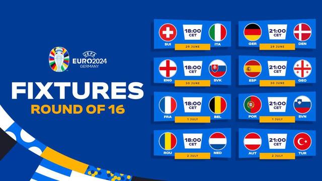 欧洲杯16强全部落位，法德西葡齐聚“死亡半区”