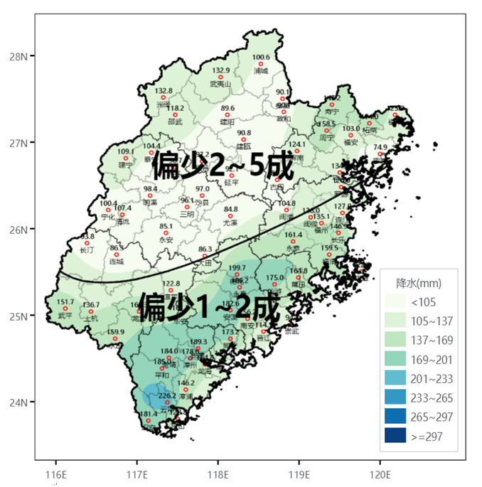 7月福建暑热逐步升级！台风新消息来了