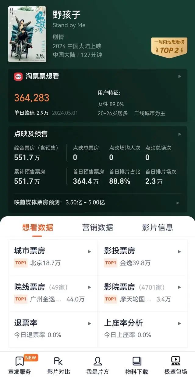 冲上热搜！首个早上提档晚上撤档的电影