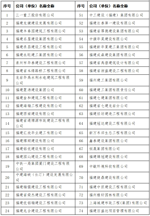 即日起至今年底！福建此地9家景区面向他们免门票！