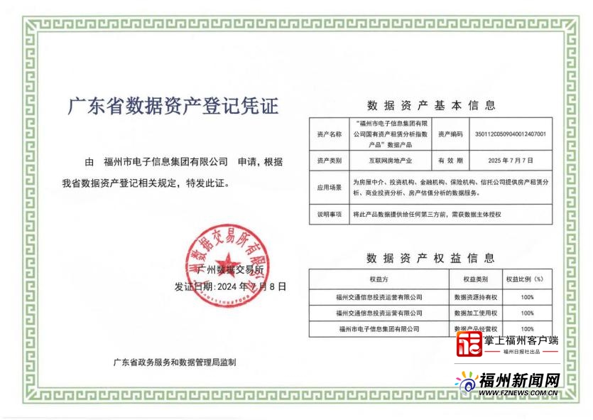 榕企获得全省首张固定资产租赁数据资产登记证书