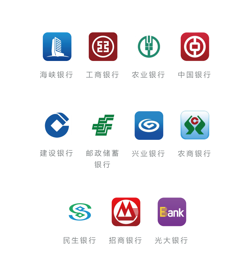 @福州人，快来换发第三代社保卡！谁要换？如何换？必须换吗？都说清楚了