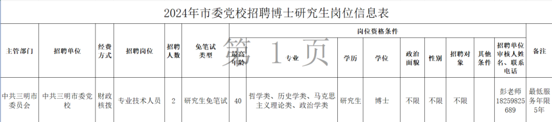 大量編內！福建一批單位正在招聘