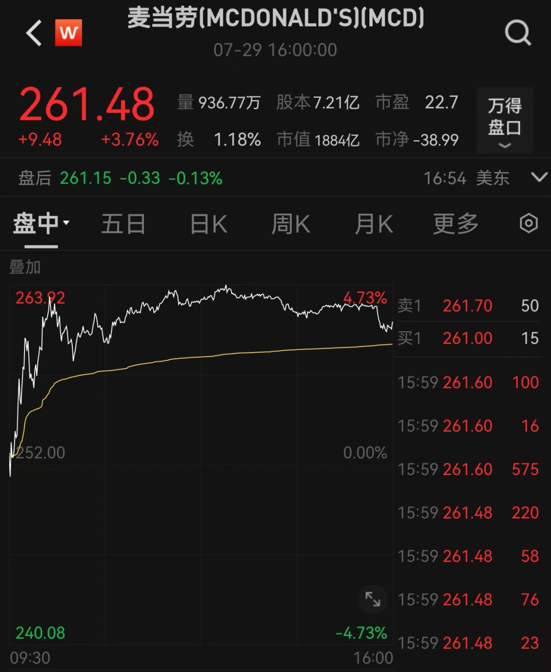 利好！暴增逾500%