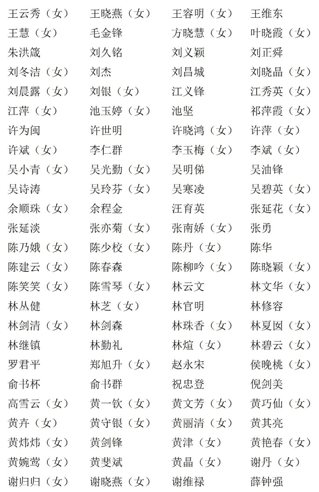 最新！闽清县人大常委会人事任免名单、任命闽清县人民法院人民陪审员名单→