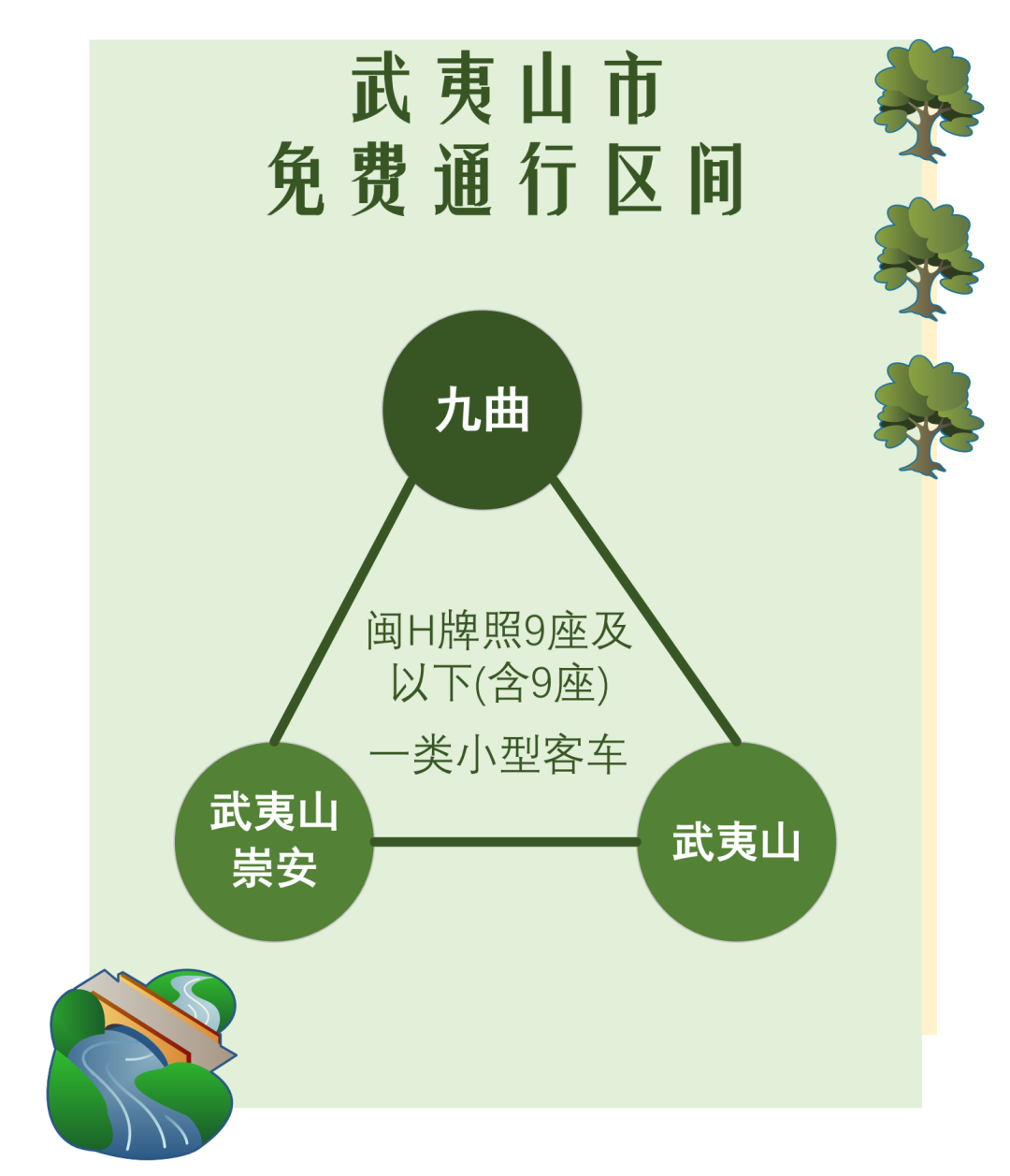 最新！福建高速这些路段免费通行