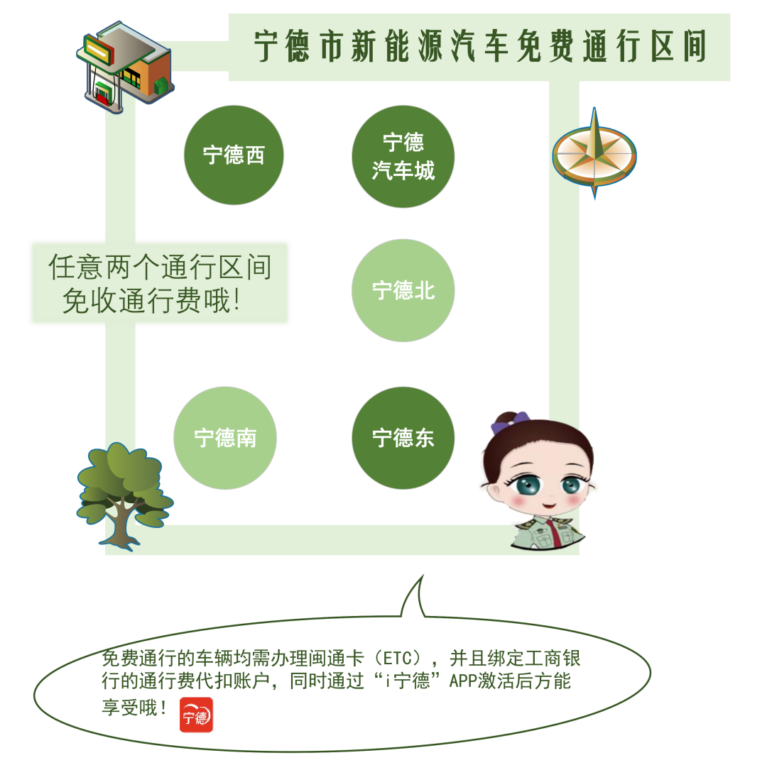 最新！福建高速这些路段免费通行