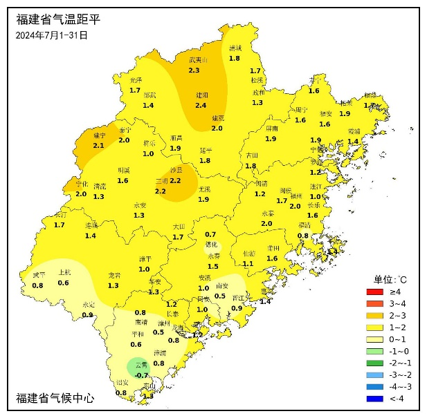 福建7月气温显著偏高降水分布不均 8月需关注持续性高温